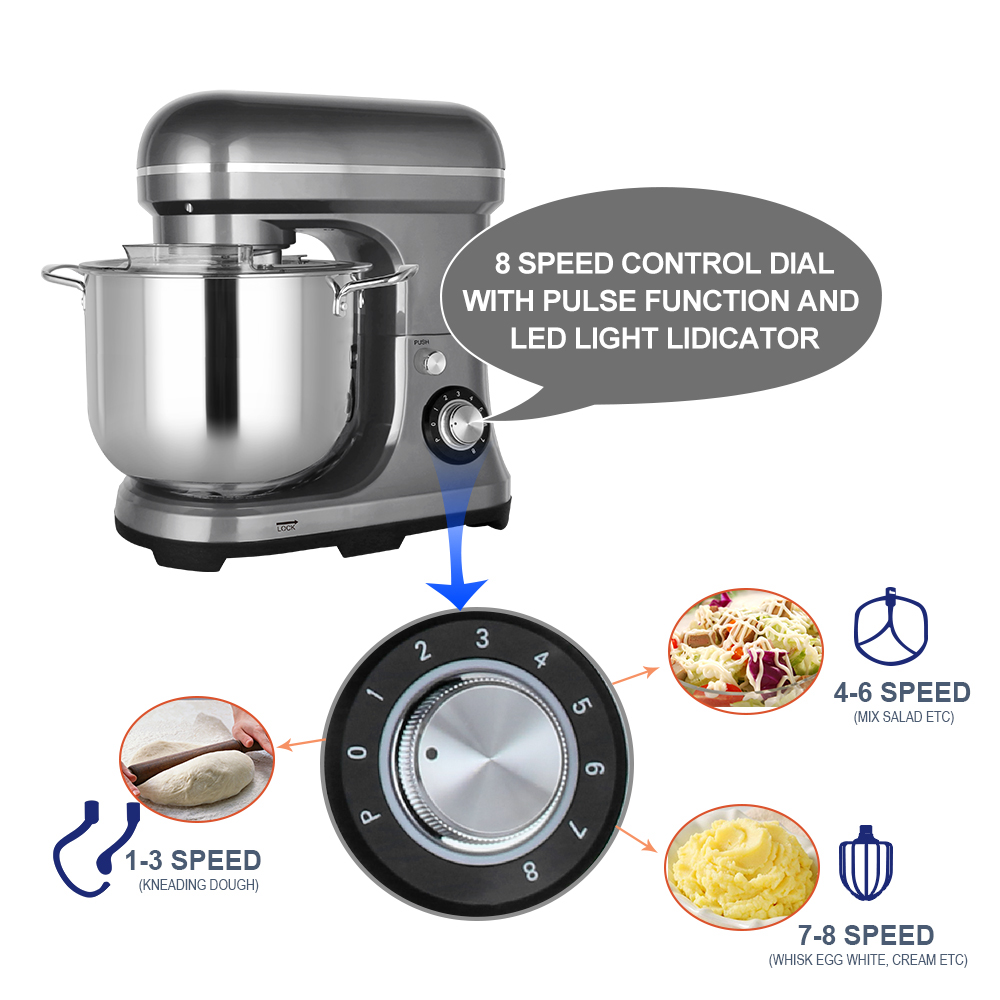 Batidora Eléctrica Grande y Po - Kitchen Appliances Are reseña y precio