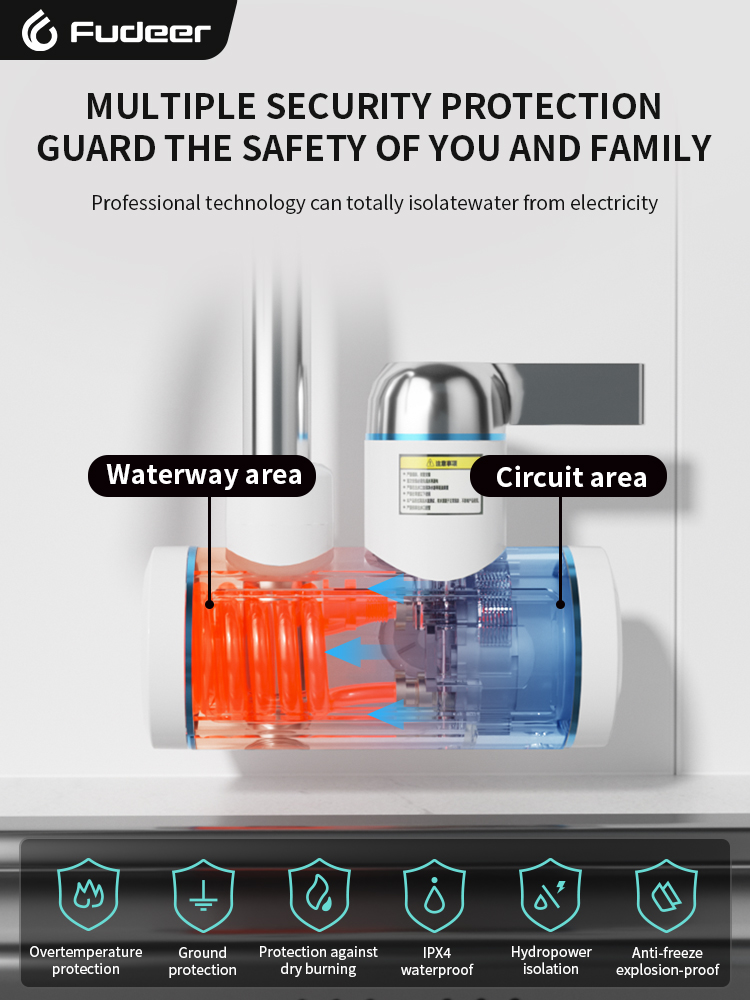 Calentador de agua eléctrico F - Kitchen Appliances Electric reseña y precio